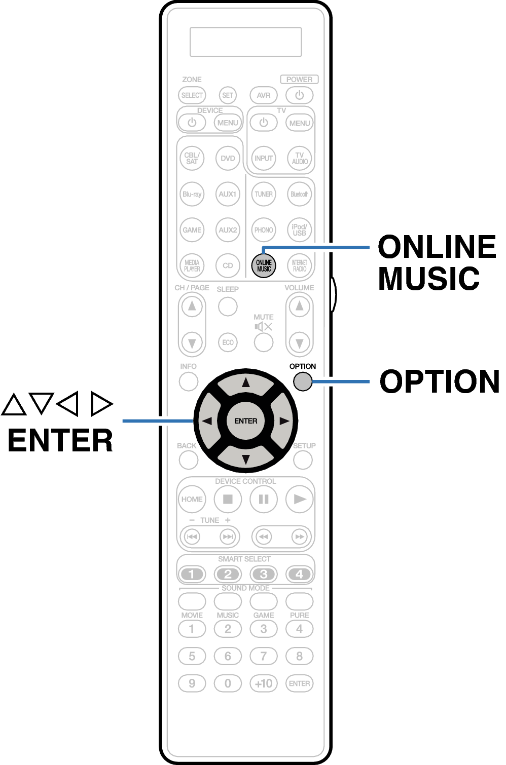 Ope Convenient RC026SR
